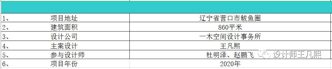 一木空间设计事务所 | 奥斯卡 88 酒吧营口鲅鱼圈店设计案例-5