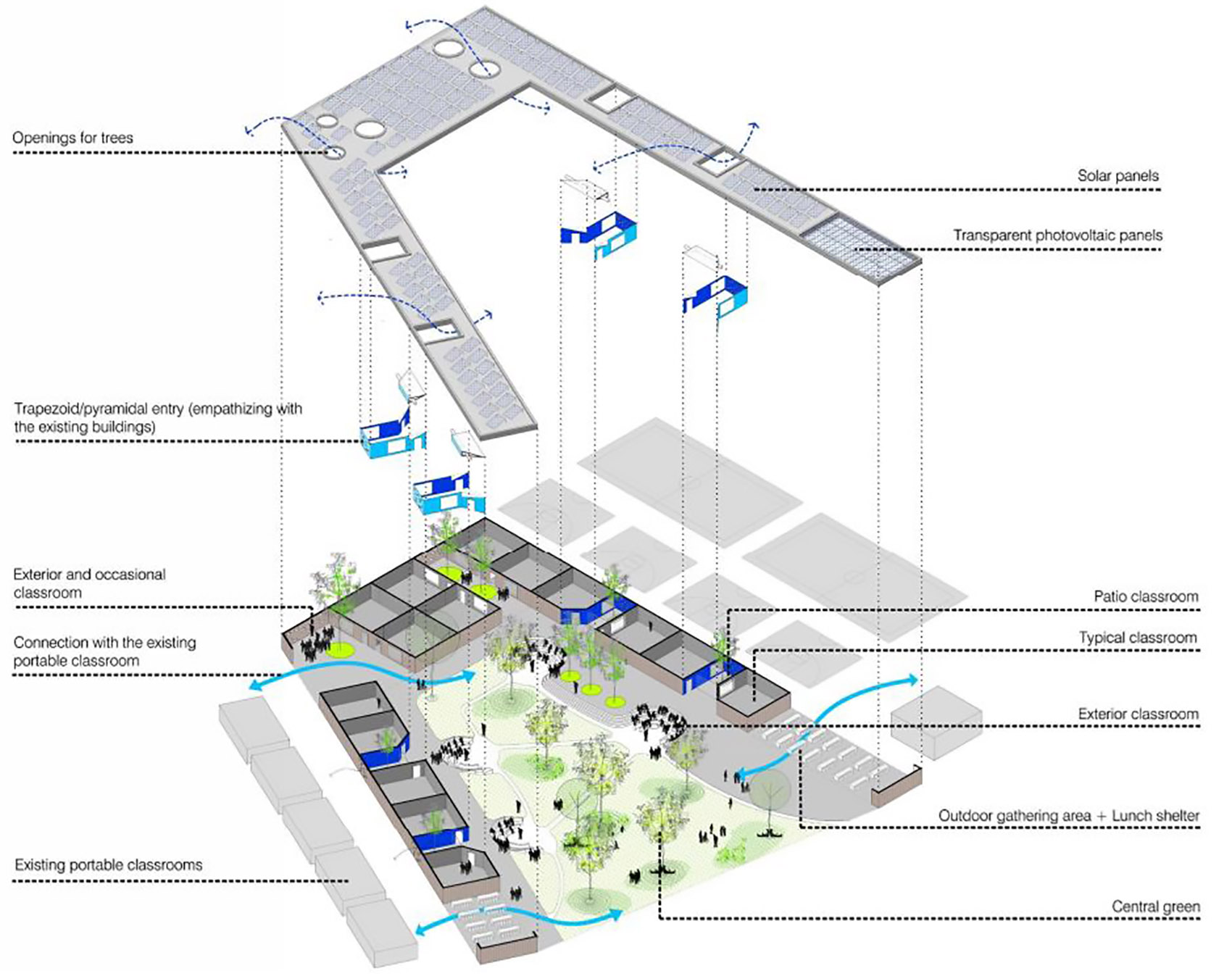 Mira Mesa 高中教学楼与音乐厅丨美国丨Architects Mosher Drew-8