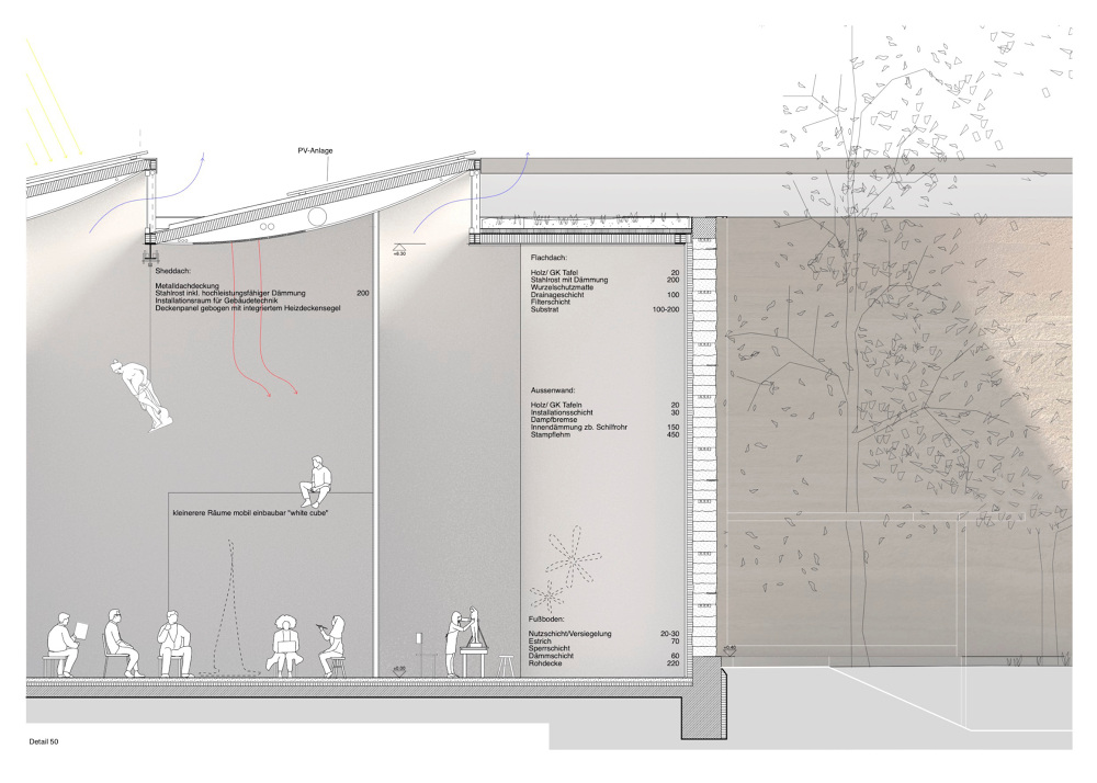 Braunschweig大学美术学院工作室大楼丨德国不伦瑞克-7