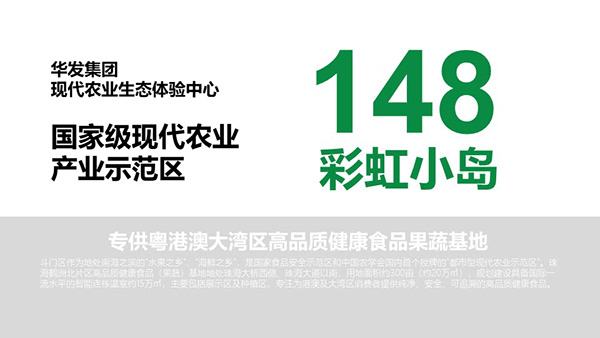 现代农业基地-品牌/策划2019-8