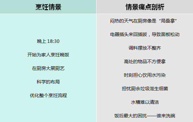 中冶逸璟台 | 与山为伴,和谐人居的城墅典范-96