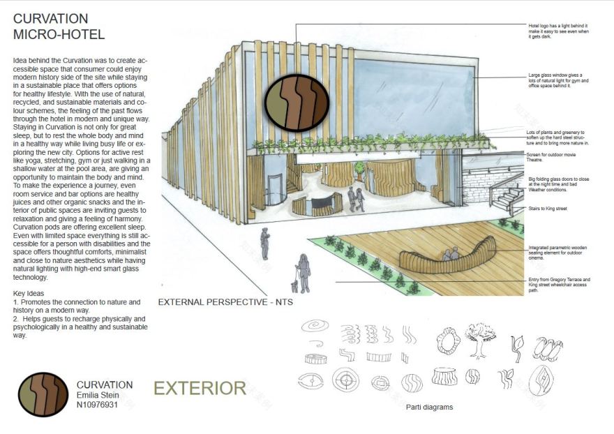微型酒店设计-2