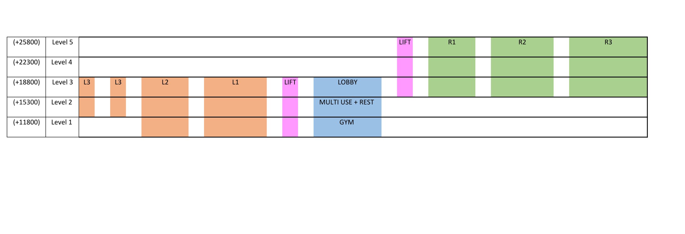 Resort facilities layout in Vietnam-1