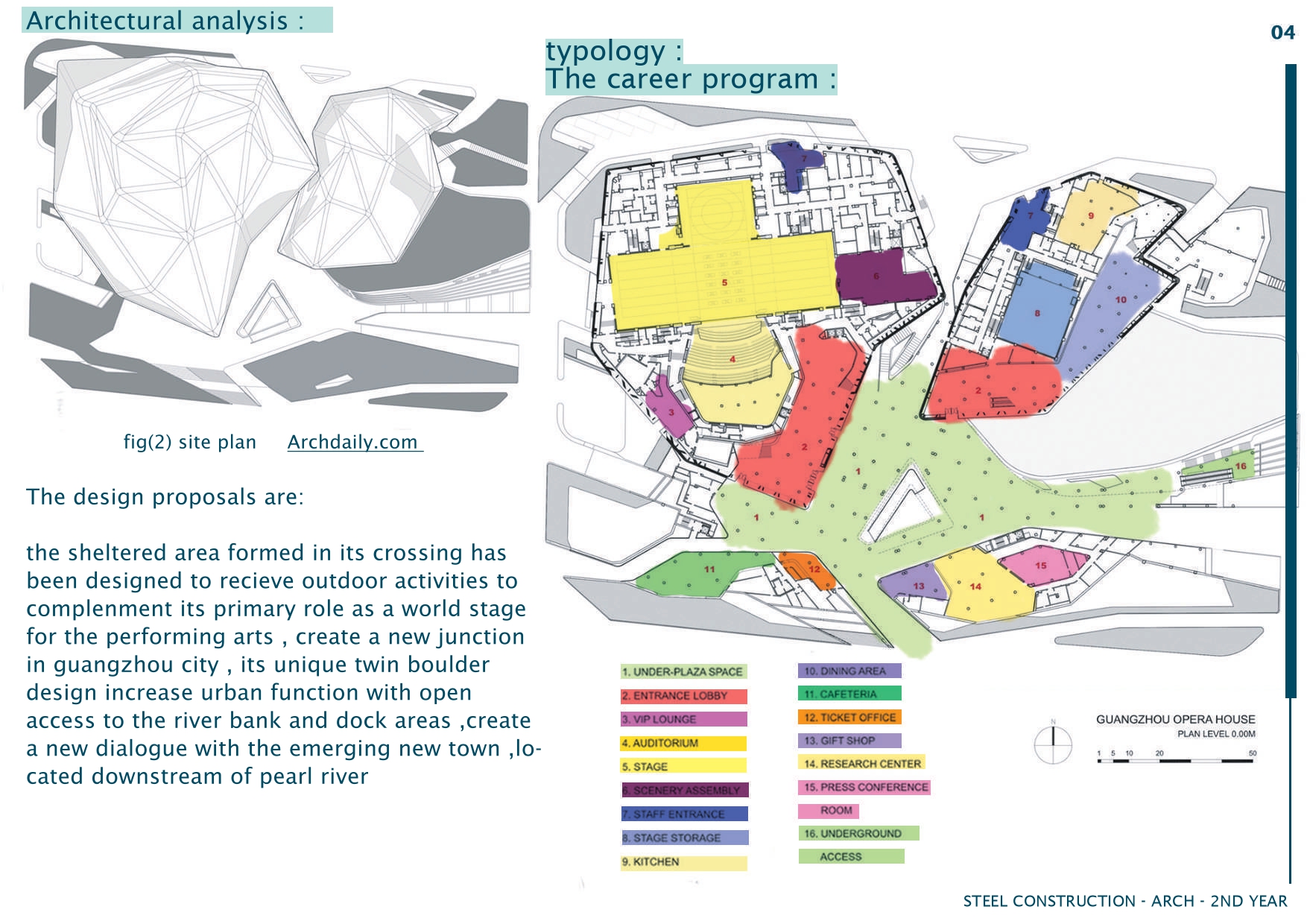 GUANGZHOU OPERA HOUSE (Steel construction architecture)-8