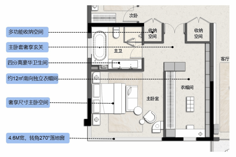 南宁万科瑧湾悦丨中国南宁丨上海日清建筑设计有限公司-102