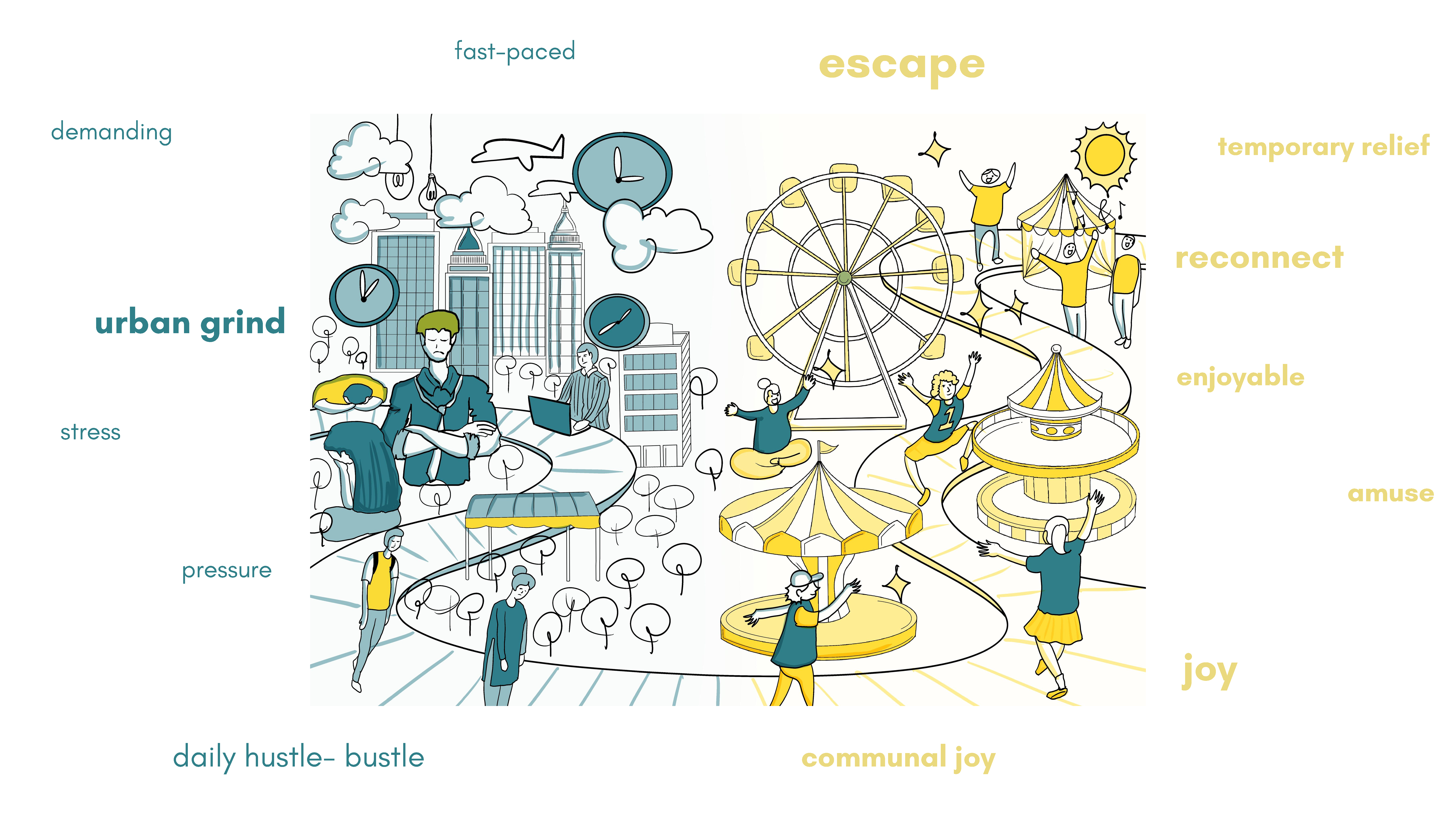 Spaces of Escape_Undergraduate Thesis-6