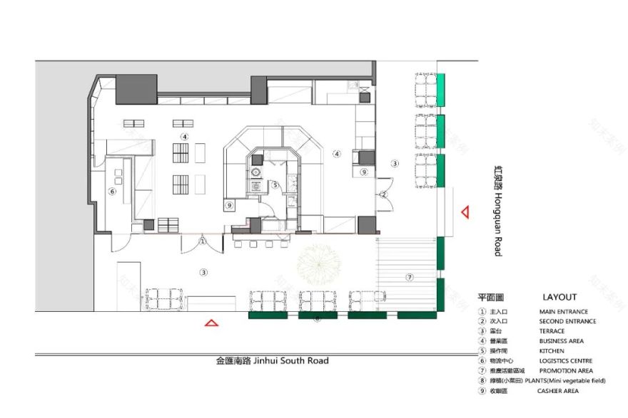 城市农场·金辉-38