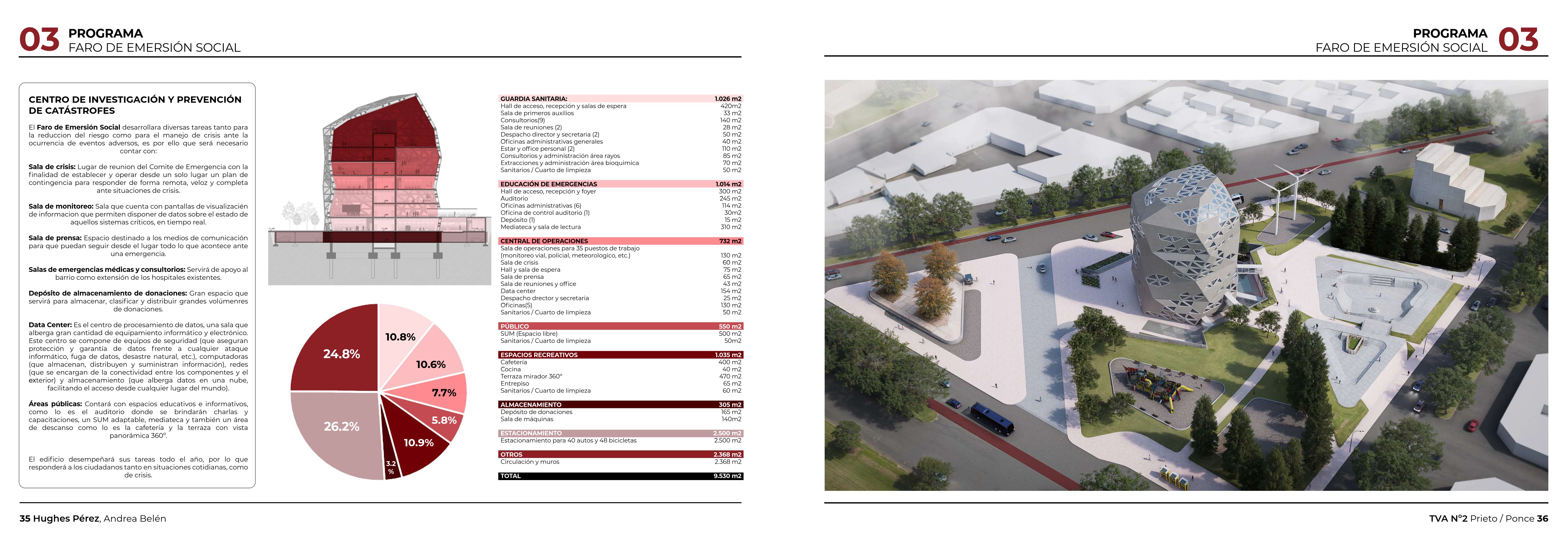 Proyecto Final de Carrera - Arquitectura-17