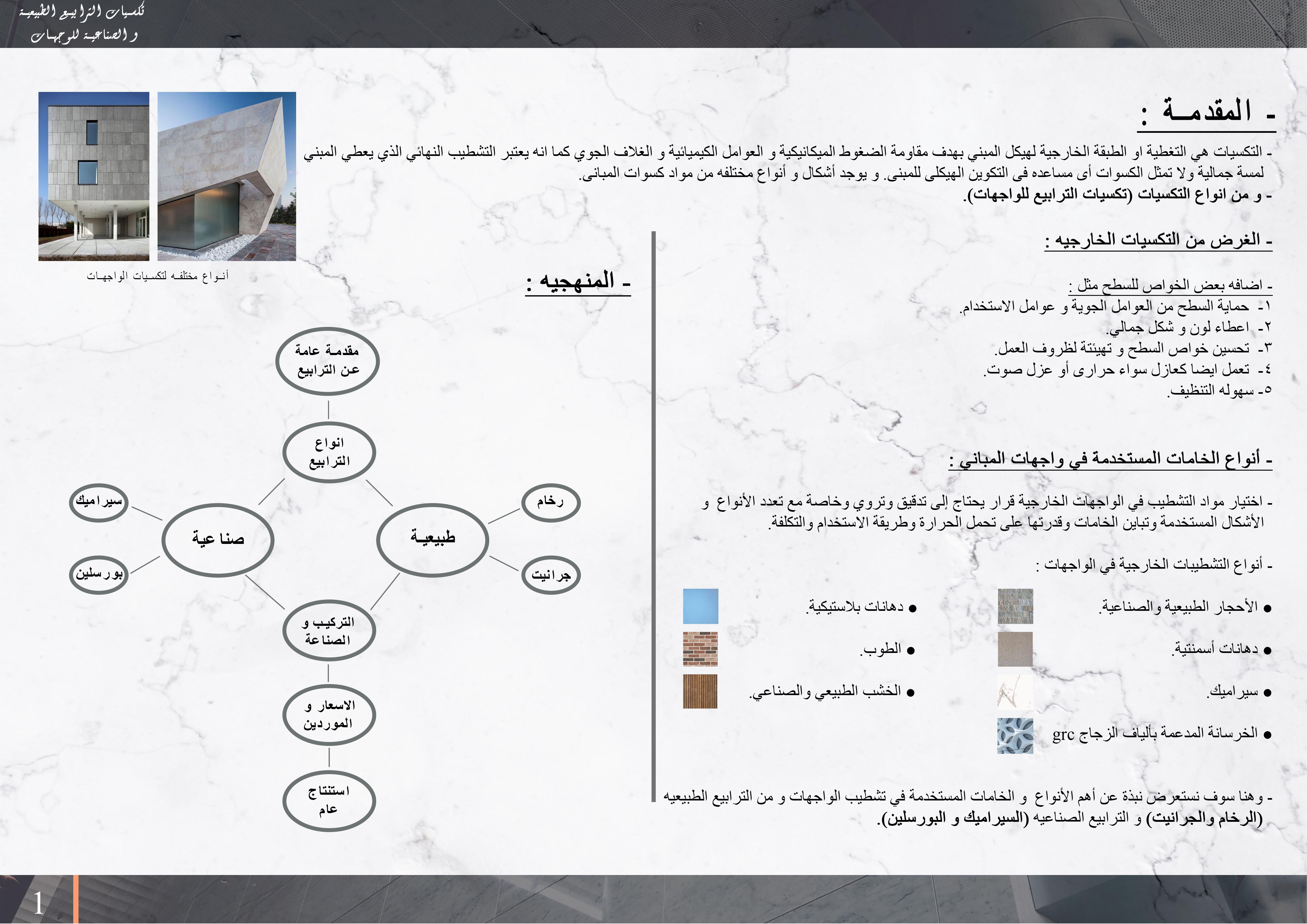 تكسيات الترابيع الطبيعية و الصناعية للواجهات-3