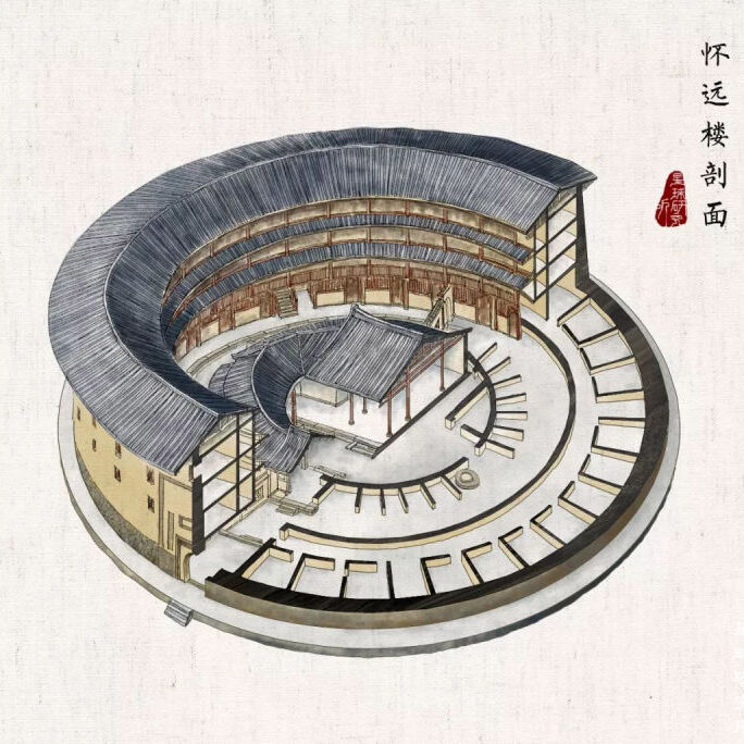 Fujian Tulou（福建土楼）丨中国福建-53
