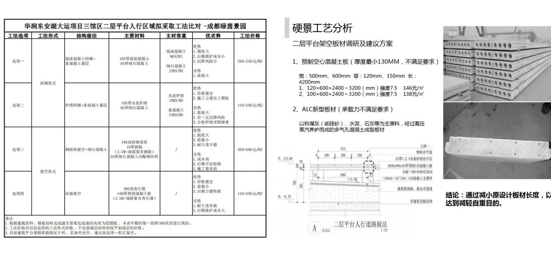 东安湖体育公园（世界大运公园）丨中国成都丨阿特金斯顾问（深圳）有限公司,CELEC成都绿茵景园-75