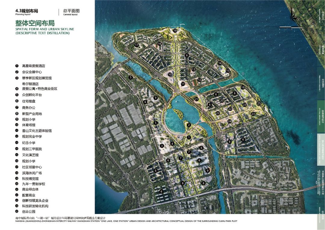 中山香山站TOD规划丨中国中山丨华南理工大学建筑设计研究院有限公司与新加坡雅思柏设计事务所组成的联合体-29