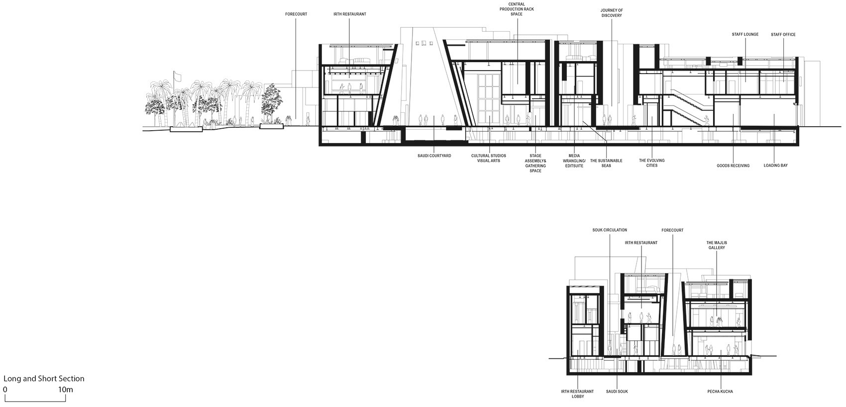 2025年大阪世博会沙特阿拉伯王国国家馆丨日本大阪丨Foster + Partners,Azusa Sekkei等-77