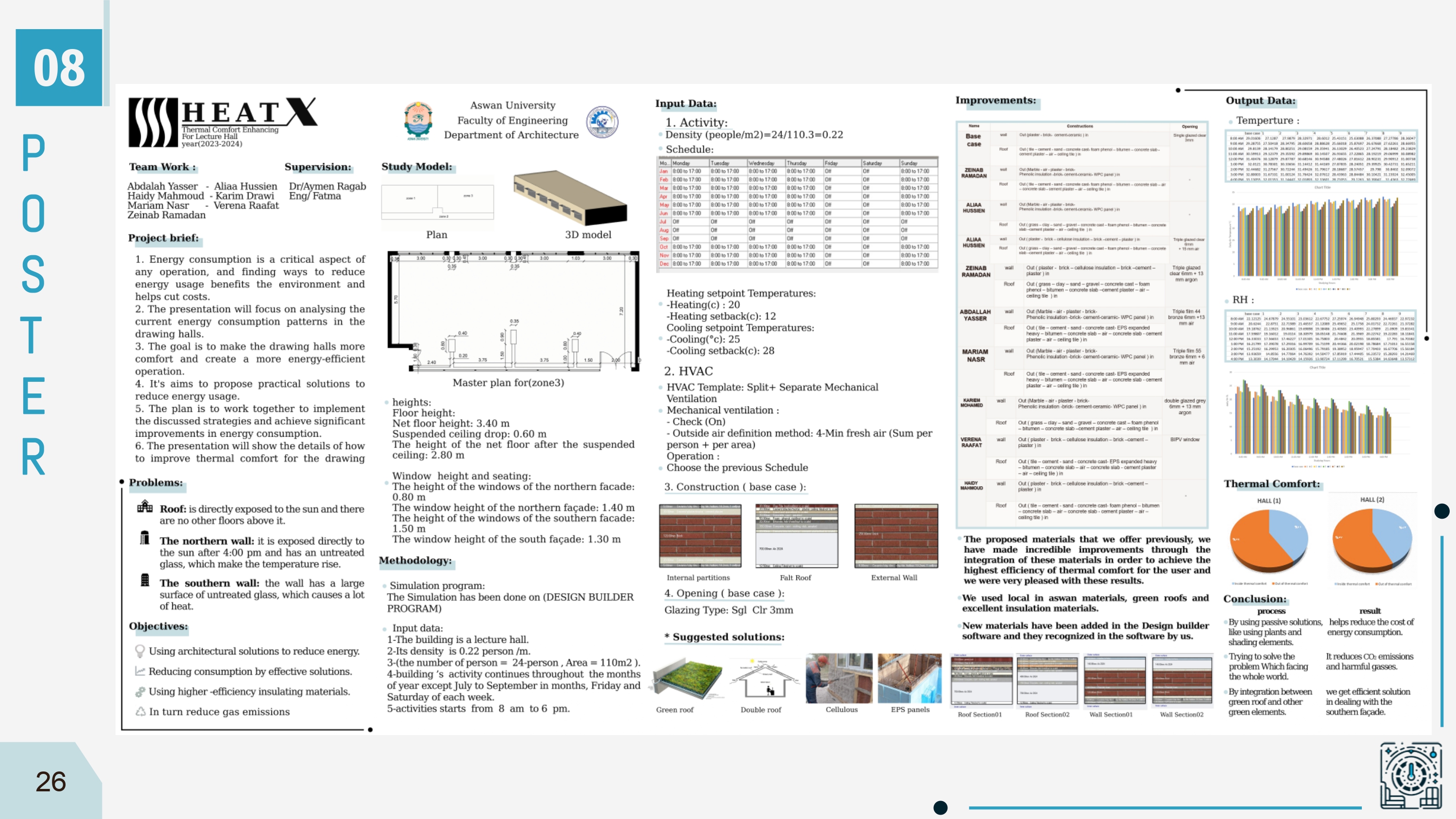 HeatX || Thermal comfort enhancing for lecture hall-28