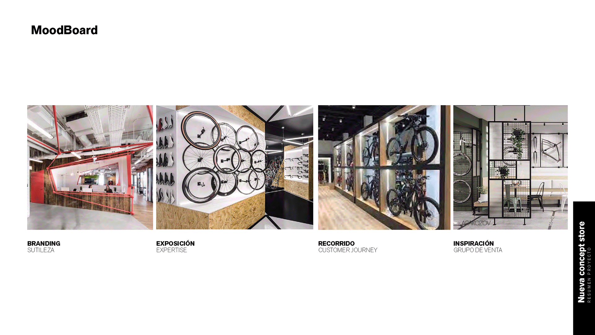 自行车零售店项目-3