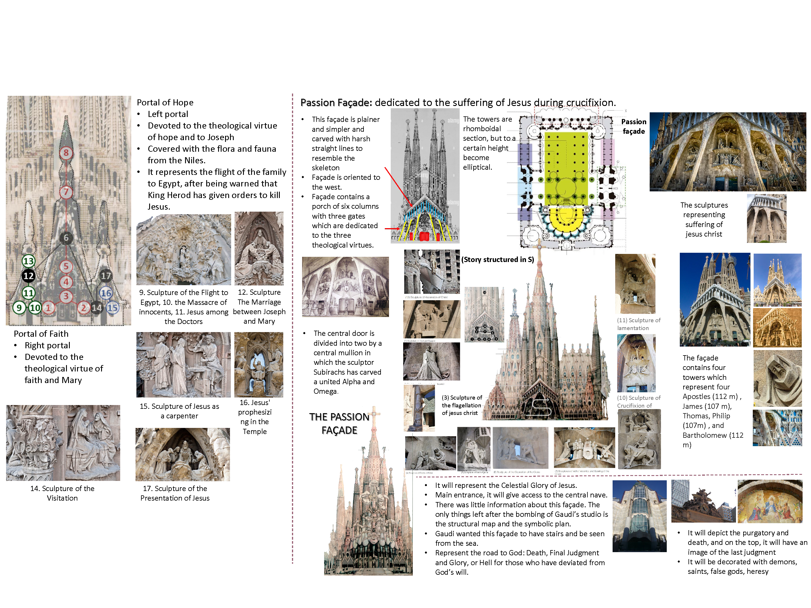 圣家族大教堂丨ANTONI GAUDI-17