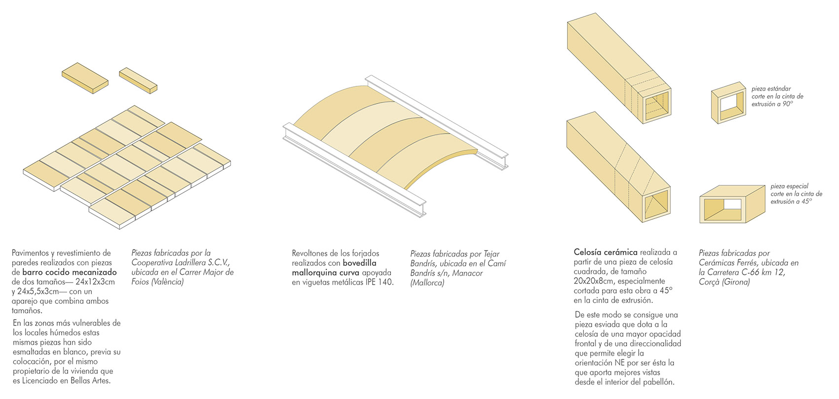 CLAUDIA 之家丨西班牙丨Gradoli & Sanz Arquitectes-39