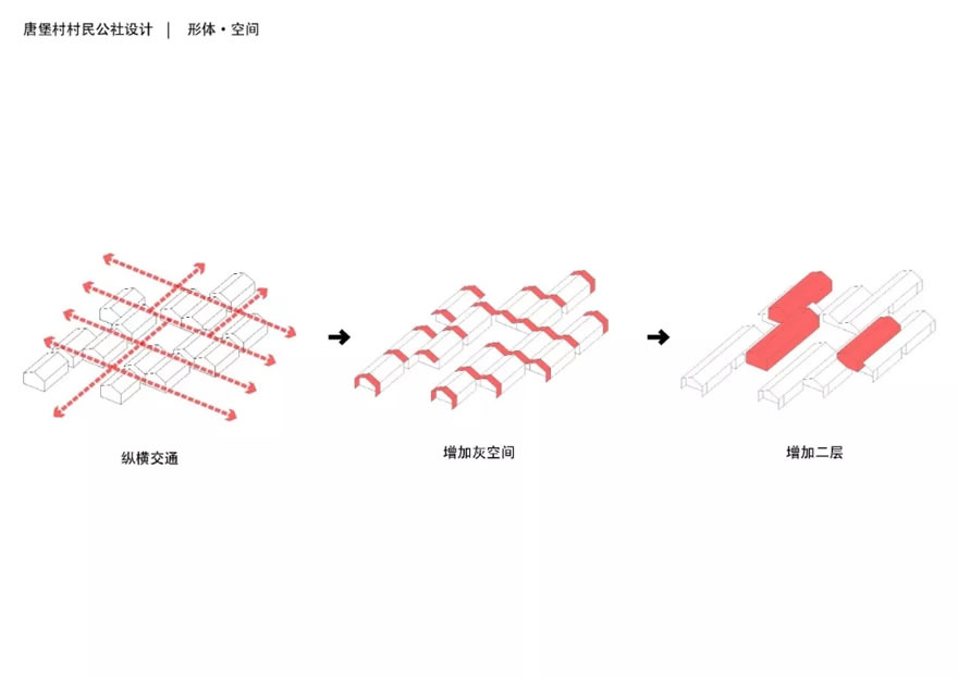 唐堡书院丨中国江苏-29