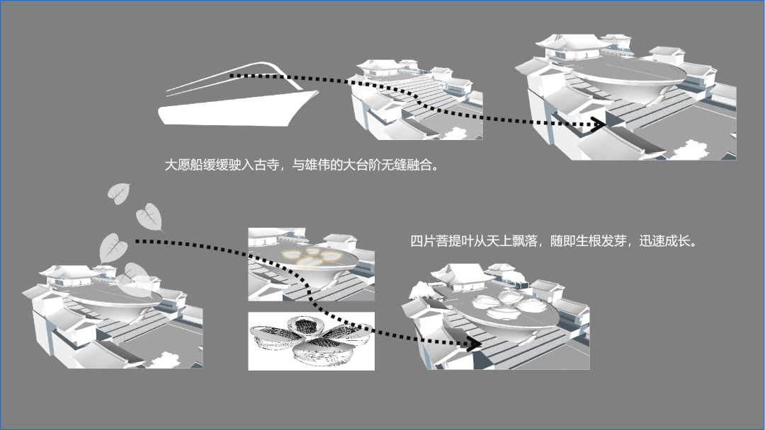 “菩提大愿船”建筑丨中国上海丨华邦园林-3