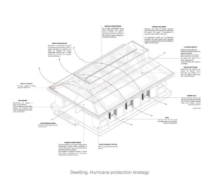 La Guasasa项目丨古巴丨Asociación Erentia（西班牙）,MLC（古巴）-94