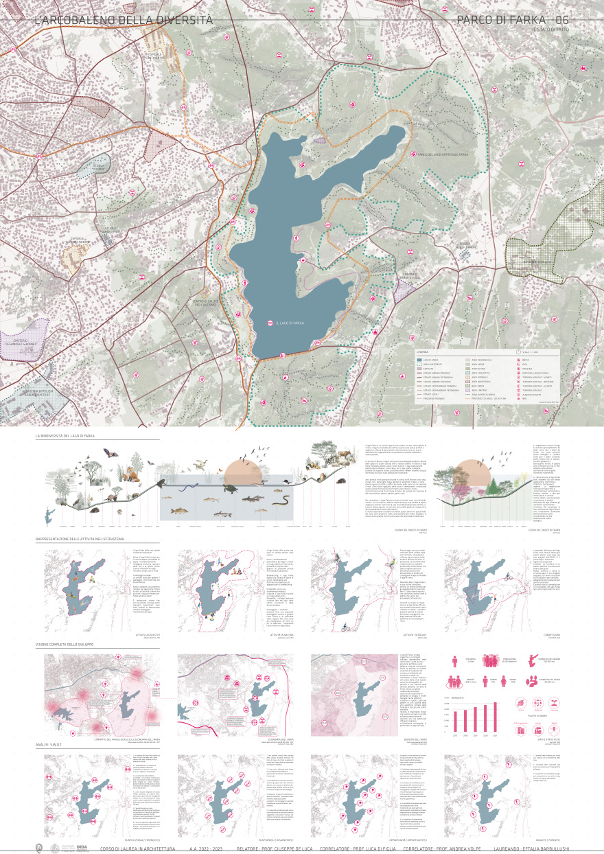 "L'ARCOBALENO DELLA DIVERSITA", Urban Analysis, Farka-5