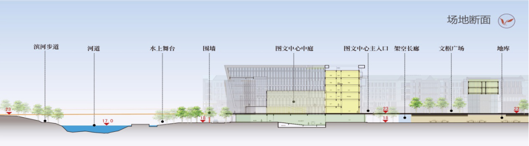 西区新城高级中学丨中国扬州丨华造设计-22