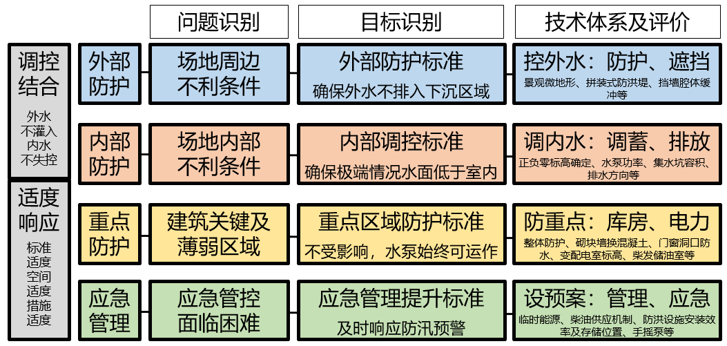 文化和自然遗产日|大河村遗址博物馆新馆开馆试运行-89