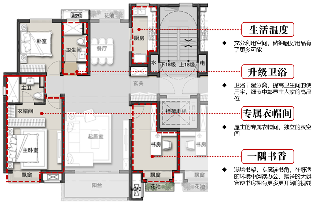 青岛国际健康生态谷丨中国青岛丨上海骏地建筑设计事务所股份有限公司-63