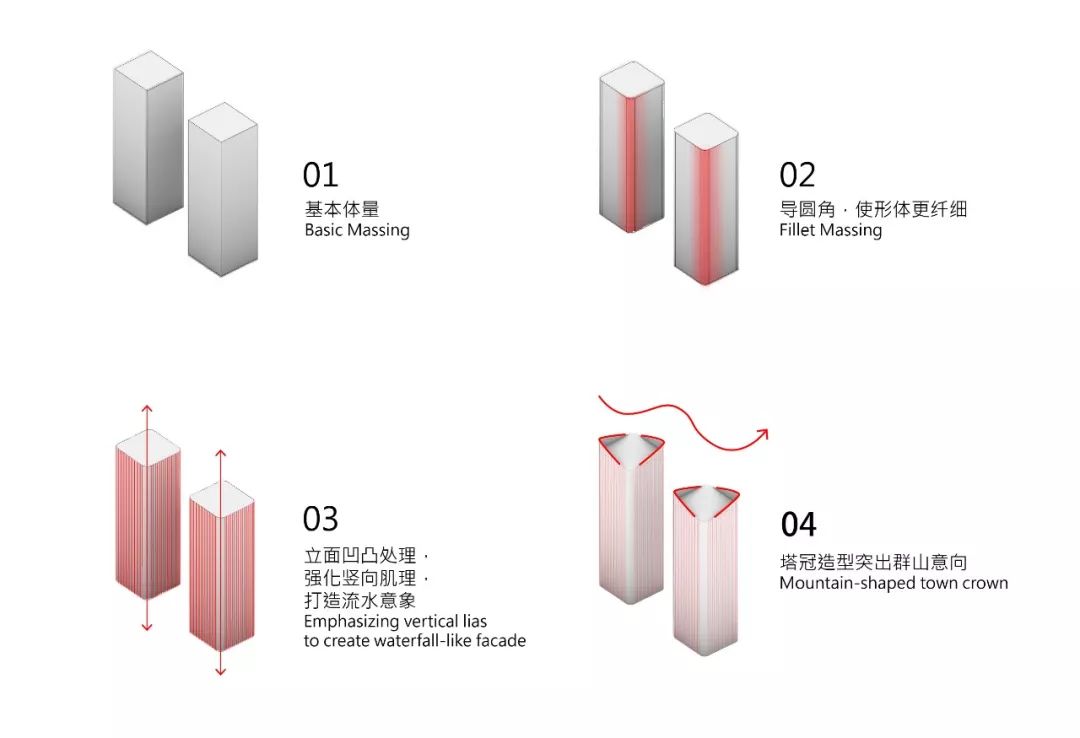 重庆约克郡光环购物公园丨中国重庆-60