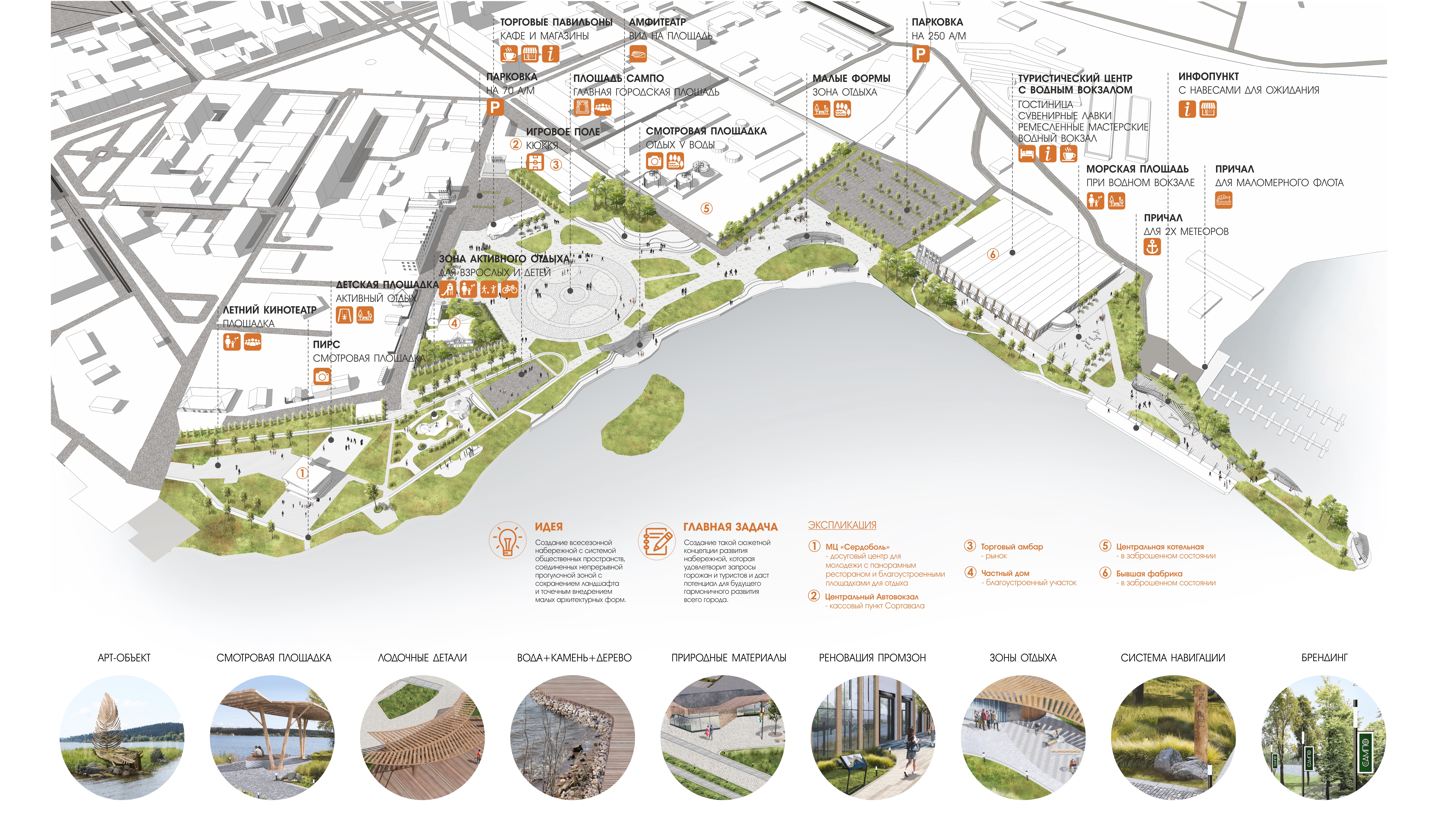 СОРТАВАЛА-4