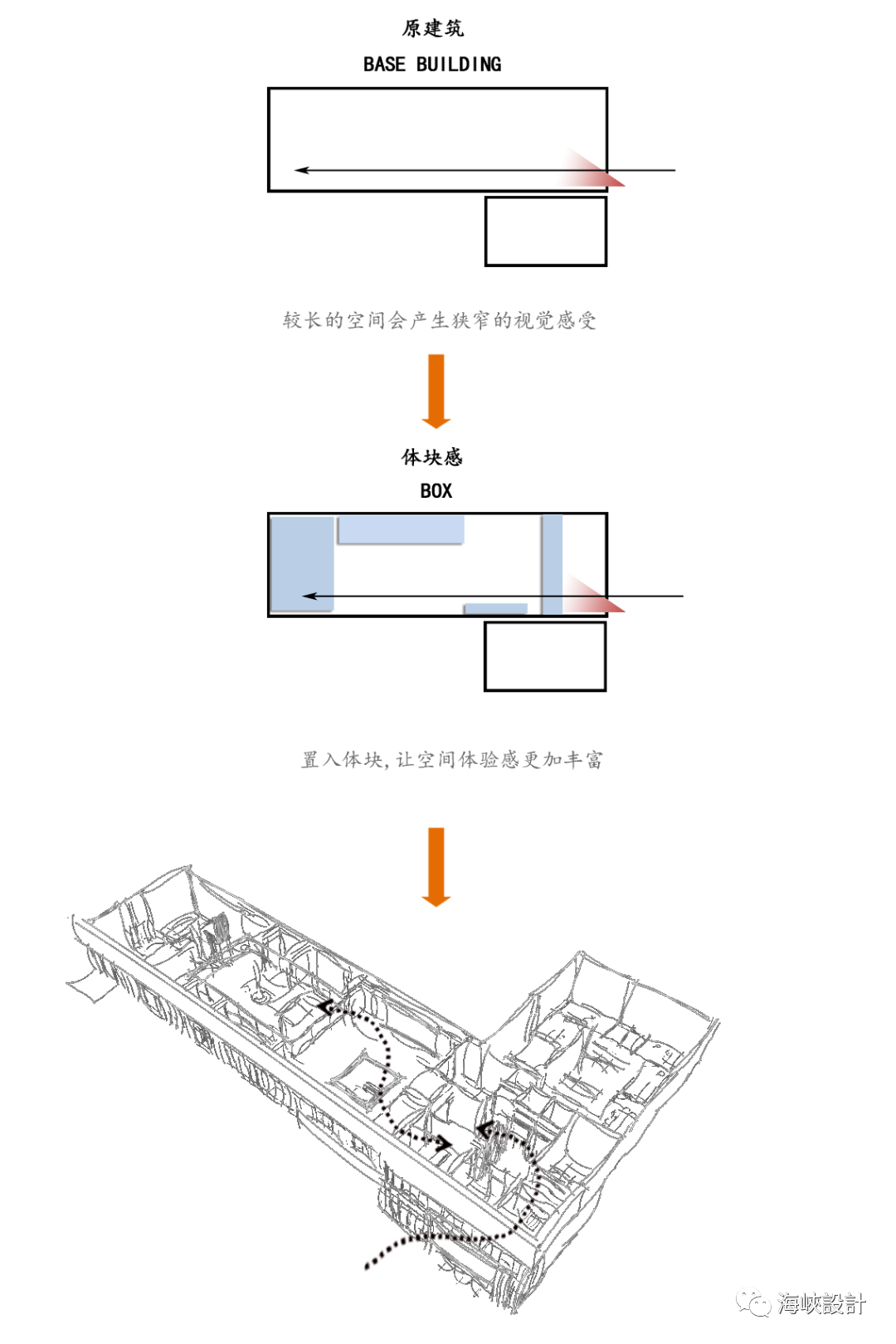 港融·江山壹號營銷中心丨中国福建丨GDD 廣度設計-15