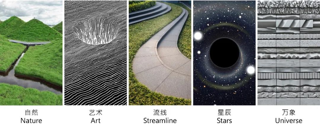 万科 17 英里 | 星空下的乐园生活-10