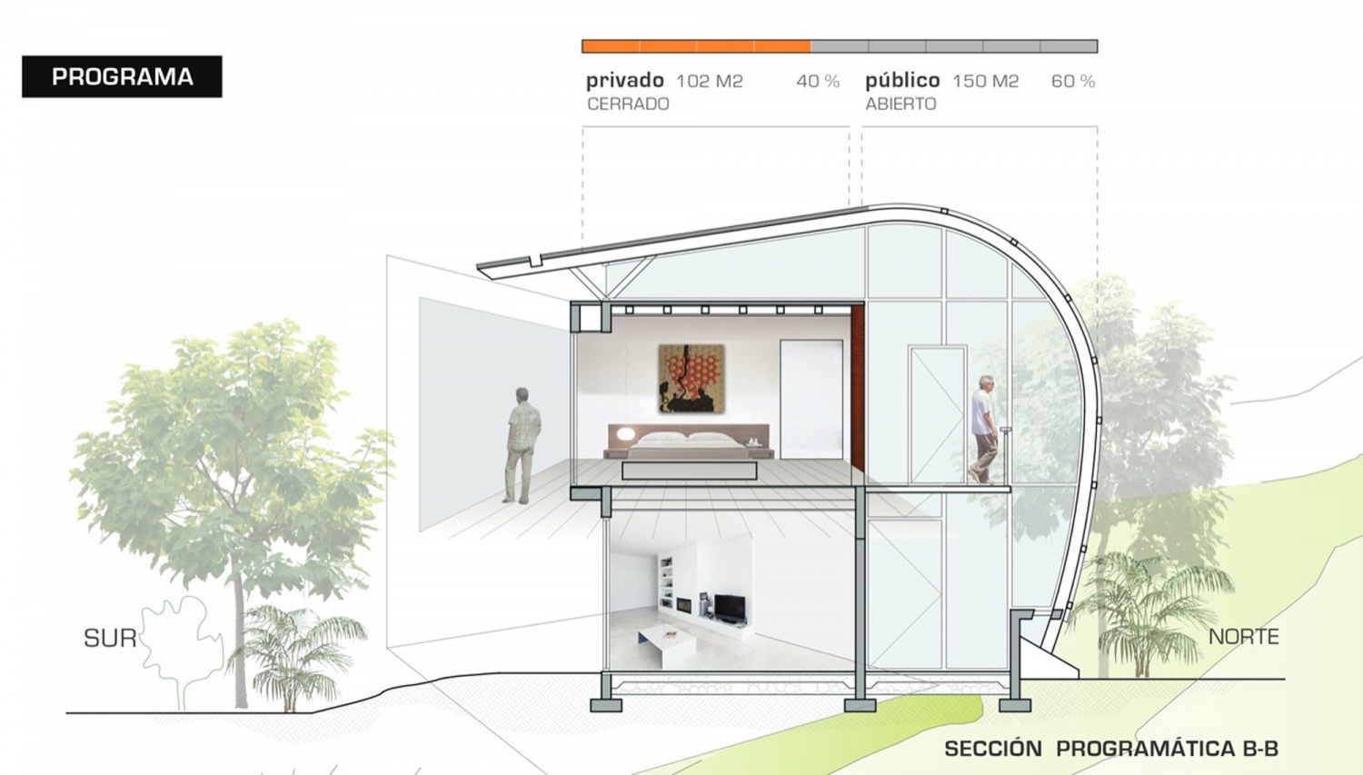 哥斯达黎加月亮住房-39