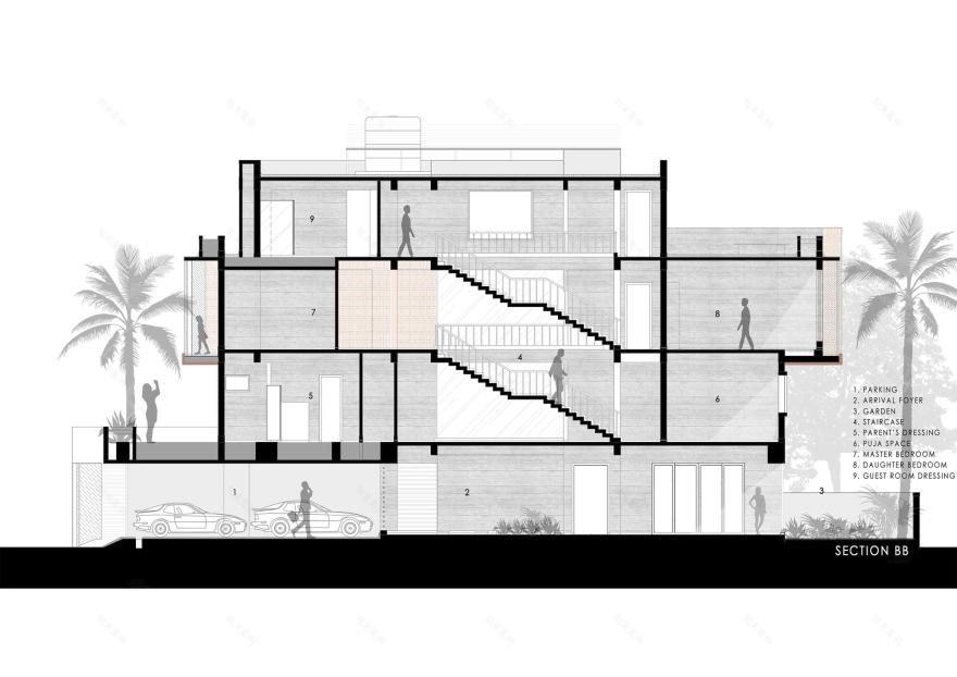 坎达尔普 互动之屋丨印度丨AANGAN Architects-21