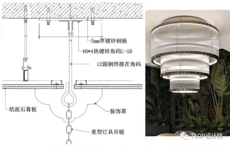 天花节点，你需要的都在这里。-17