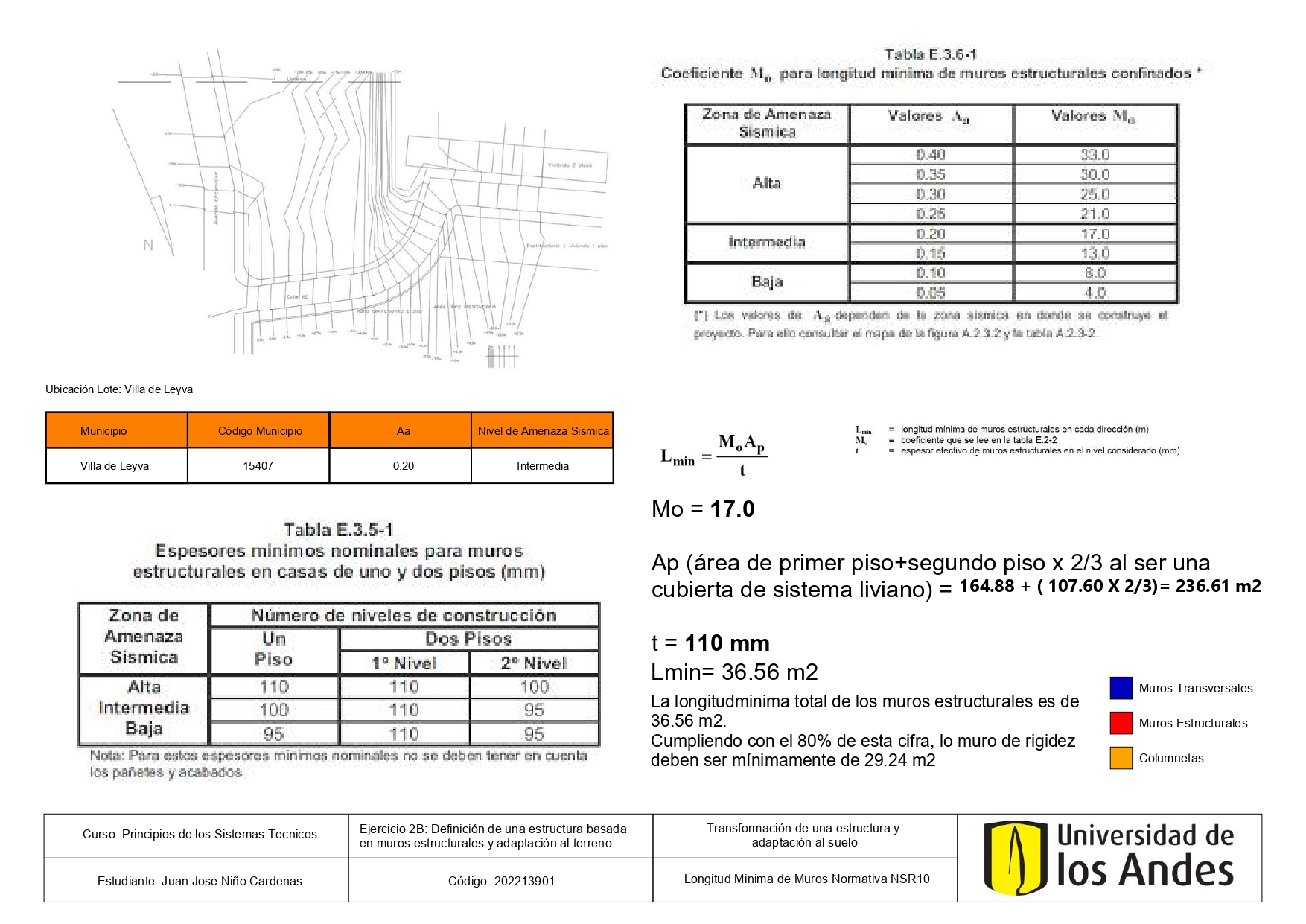 Principios De Los Sistemas Técnicos-9