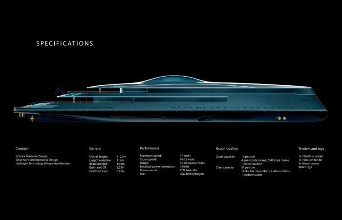 比尔盖茨狂砸45亿拿下世上第一艘氢动力游艇？超华丽设计碾压一套豪宅！-4