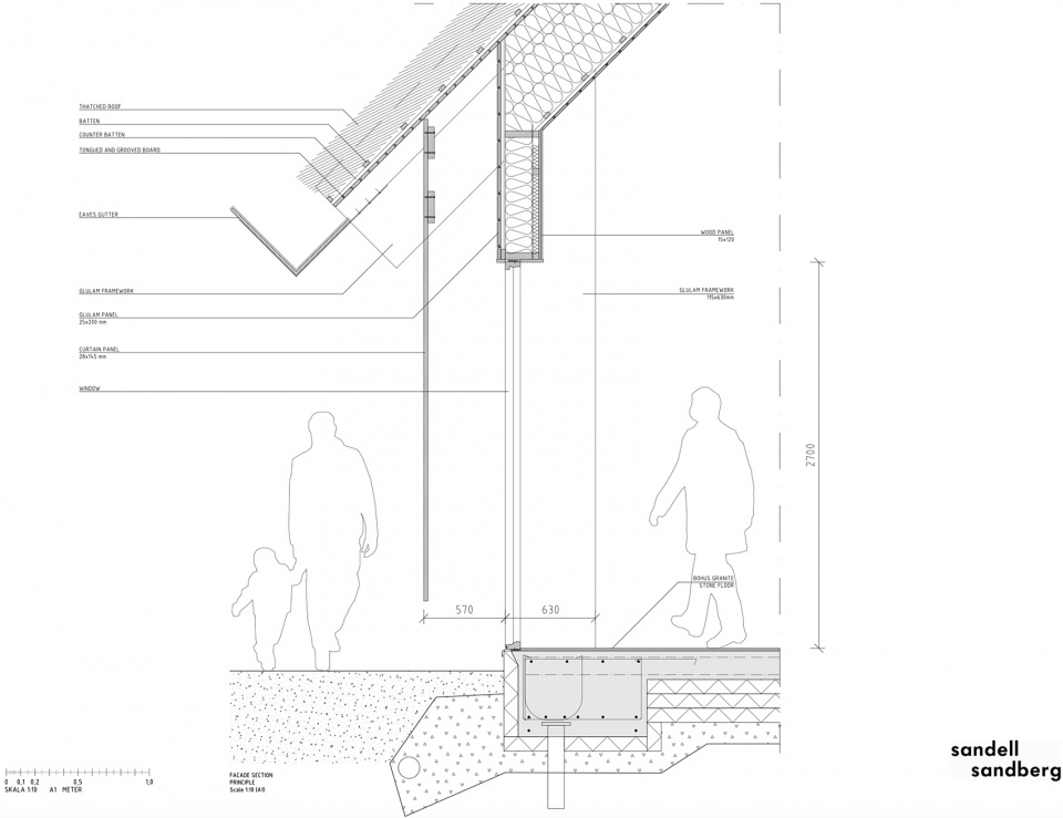 Eriksberg 入口建筑丨瑞典布莱金厄丨Sandellsandberg Architects-52