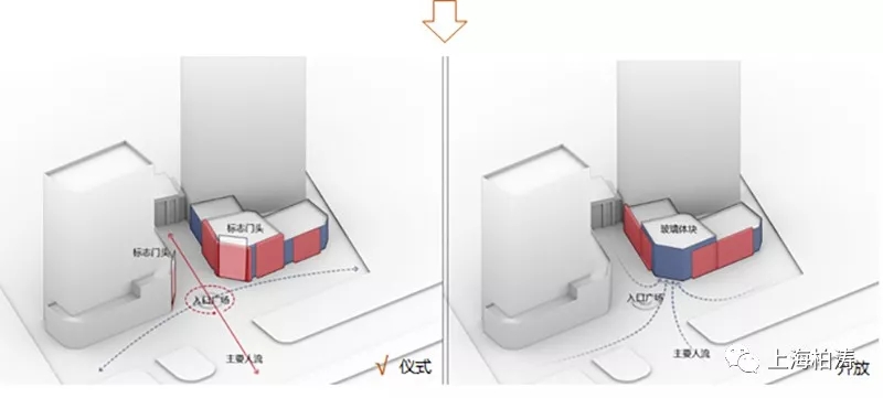 招商·曦城丨中国沈阳-32