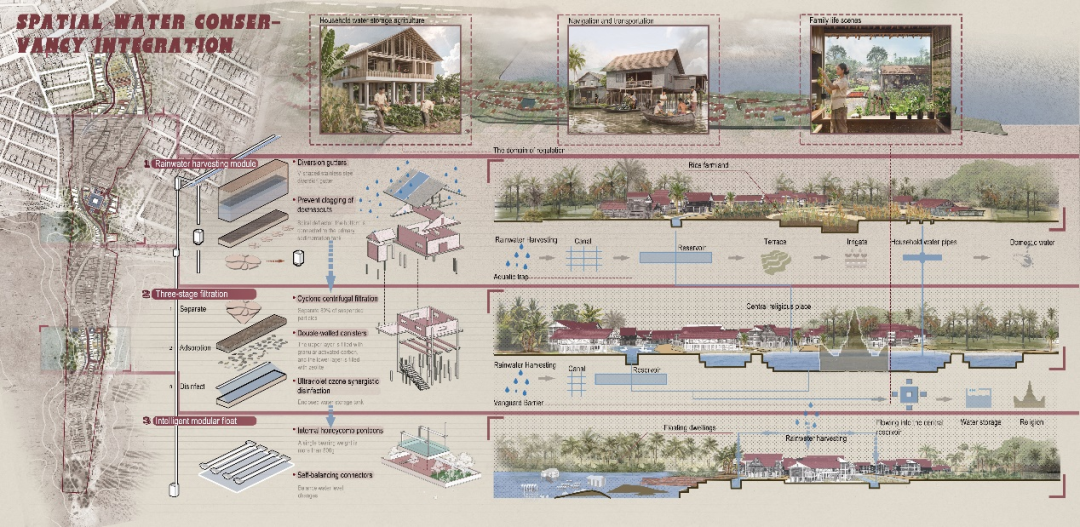 苏大风景园林研究生横扫2025ASLA三项大奖,6年11冠超越国际名校-63