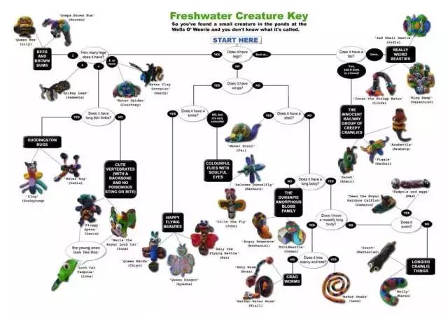 《Science》公布的 125 个最具挑战性的科学问题,你感兴趣的是哪个?-146