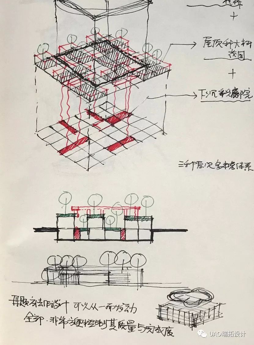 2017 年 UAO 未建成项目探秘-15