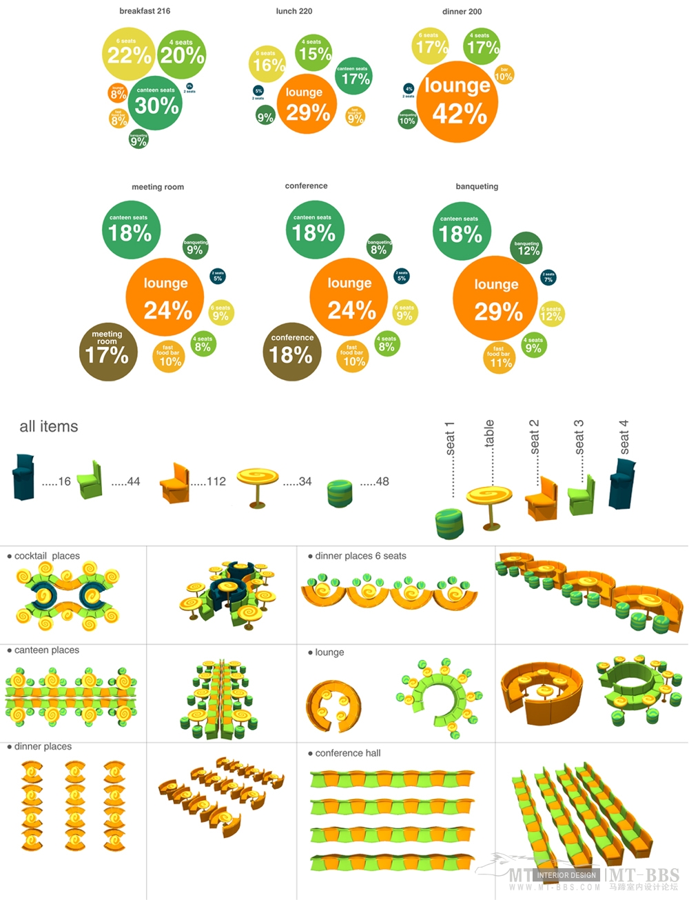 变色龙餐厅（Chameleon Restaurant  Za architects）-9