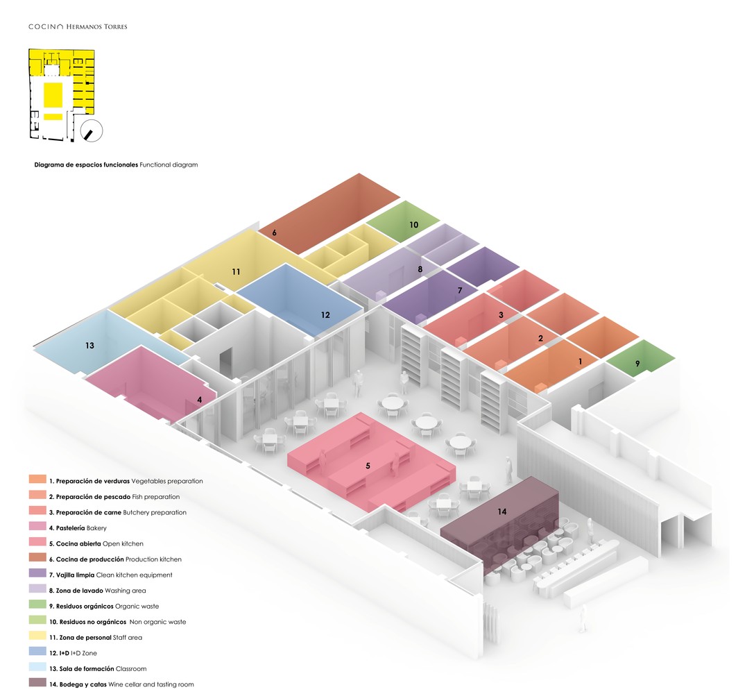 Cocina Hermanos Torres Restaurant OAB. Office of Architecture in Barcelona-49