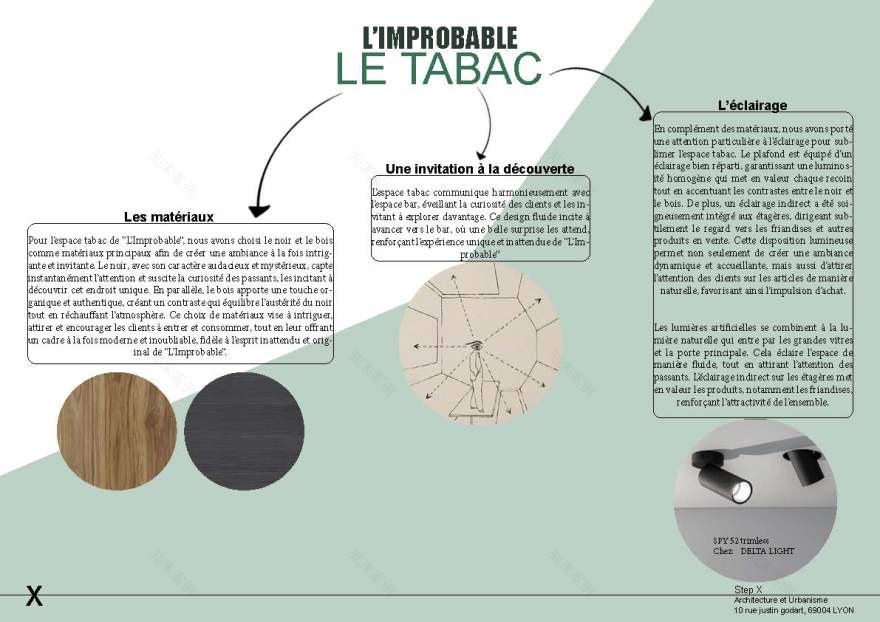 L'IMPROBABLE LYON-7