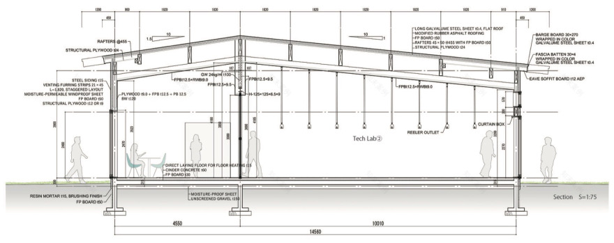 岩谷学园“奶牛养殖业×IT”专门学校丨日本丨Atelier MEME,第一宅建设计,KEI 设计-47