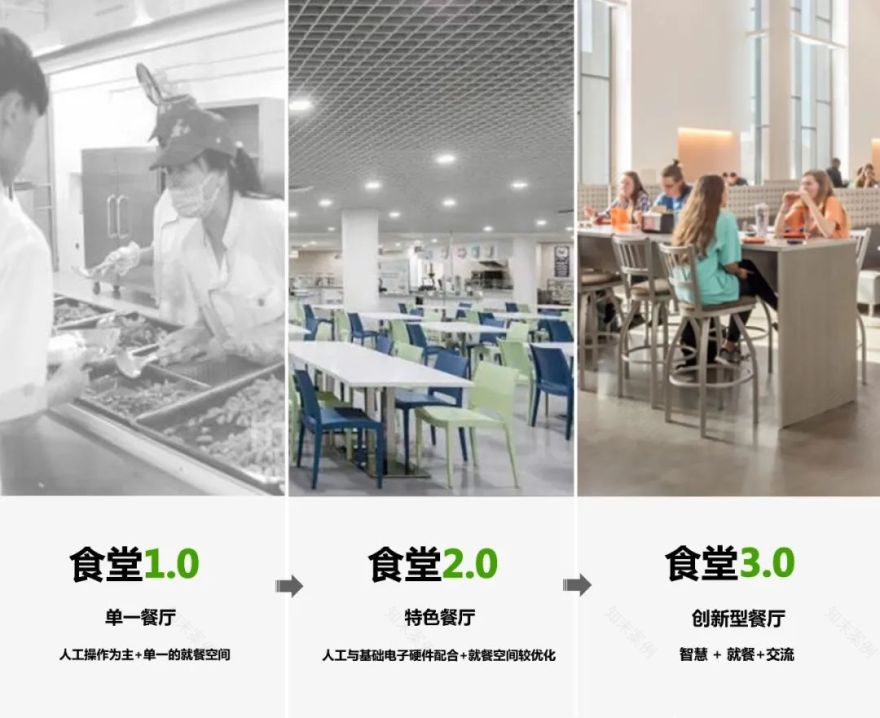 玉溪一中食堂升级,校园食堂 3.0 引领新时代-34