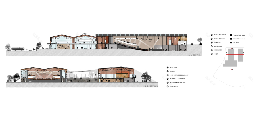 科贾埃利会议中心-27