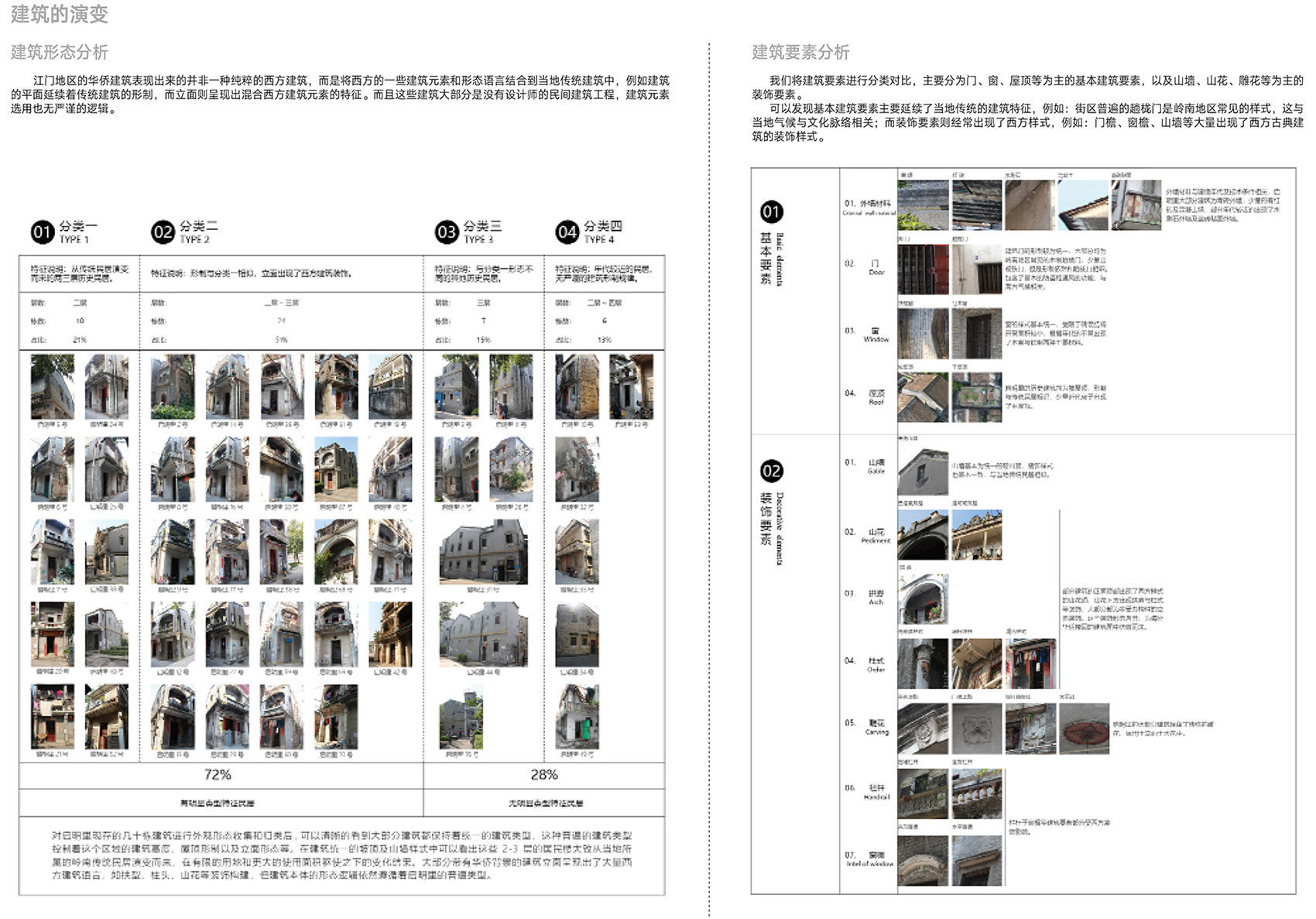 启明里49号，广东 / 都市游牧-42