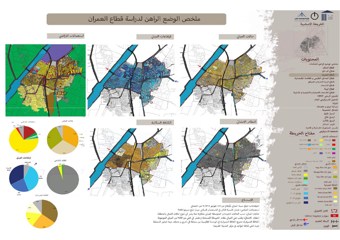 Abu Zaabal城市规划项目-19